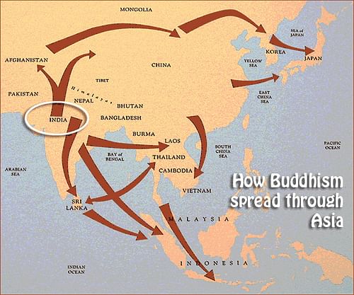 The Spread of Buddhism