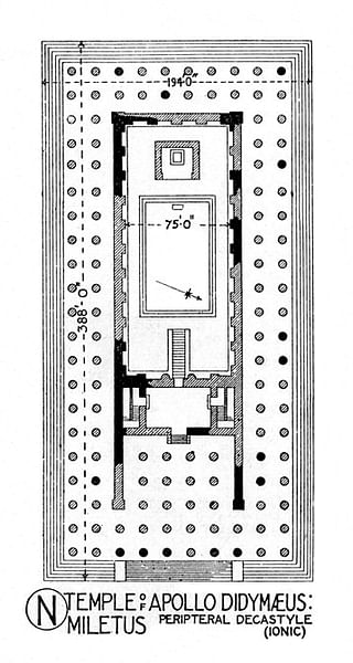 Aerial View of the Temple of Apollo, Miletus