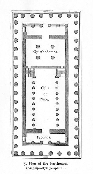 Plan of the Parthenon